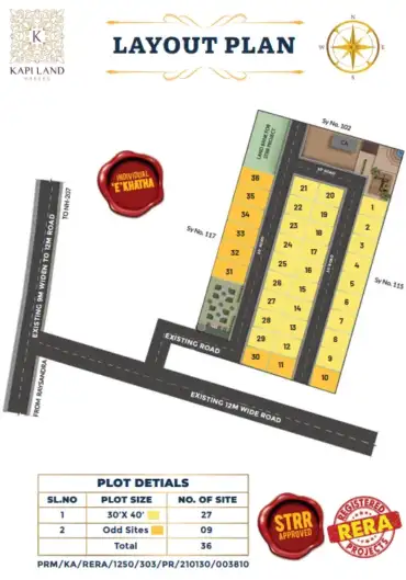 SAI KOUSTHUBHAM layout Plan